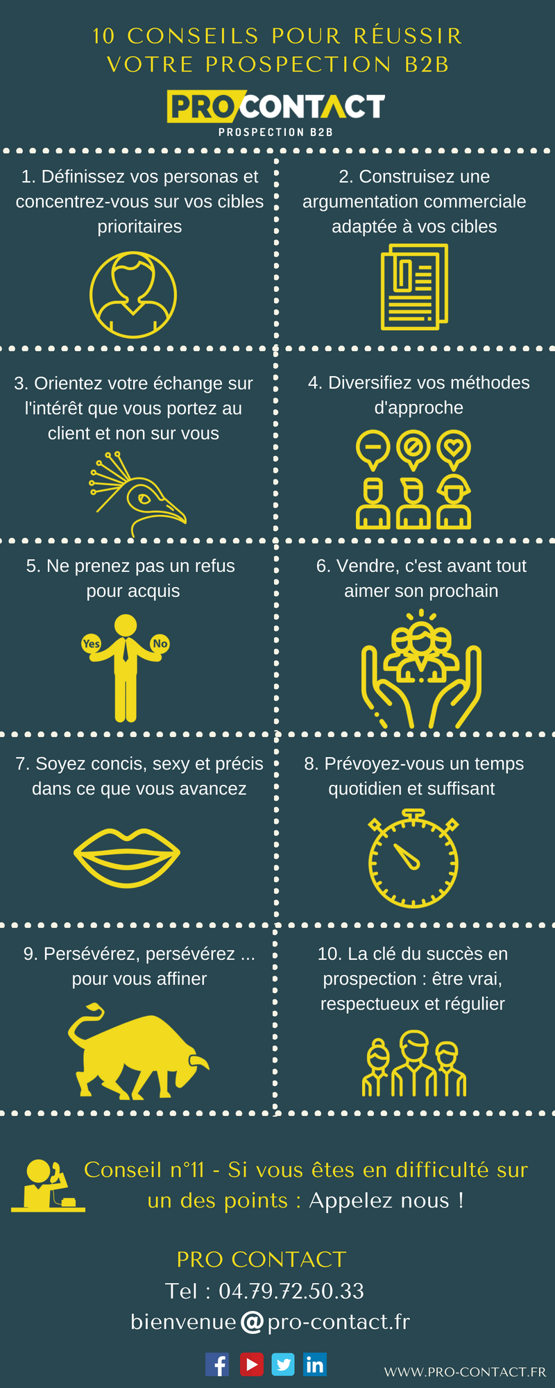 Conseils prospection b2b